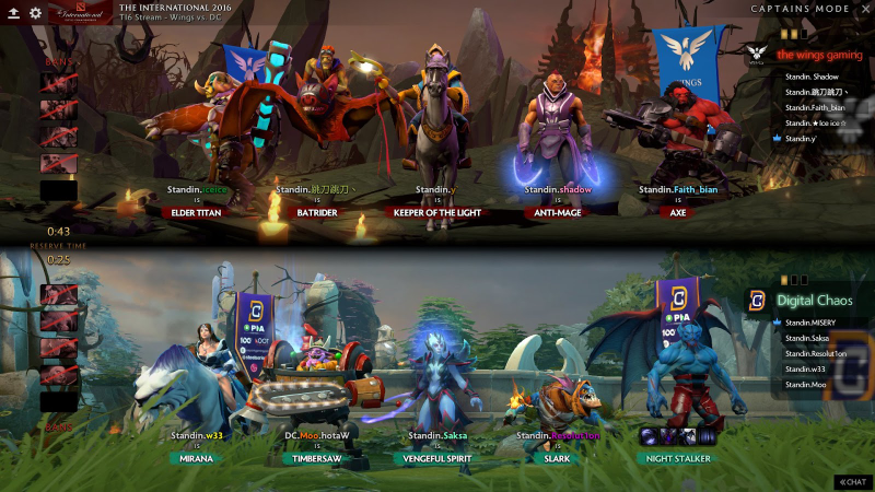 Illustration for article titled A Newcomer's Guide To Watching Dota 2's $23 Million International Tournament